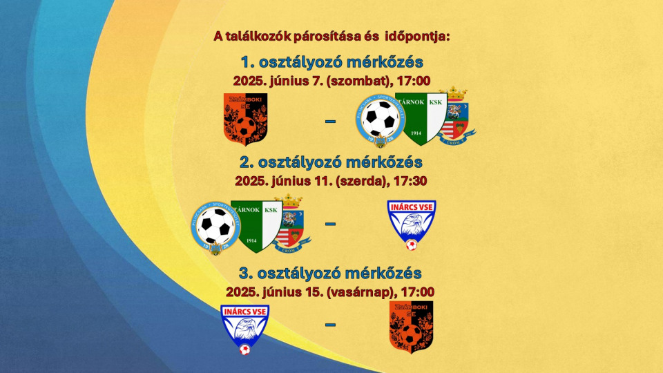 Három mérkőzésen dől el a vármegyei II. osztályba jutás