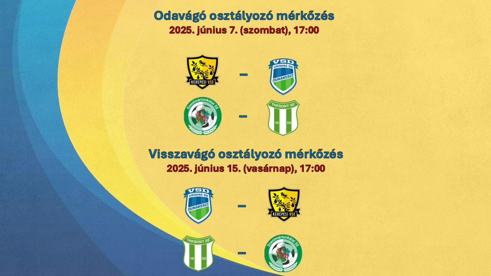Osztályozók a vármegyei III. osztályba jutásért